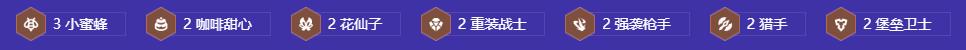 《金铲铲之战》s12拼多多克格莫阵容推荐-第3张-手游攻略-GASK