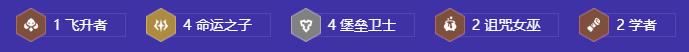 《金铲铲之战》s12慢D全三星命运佐伊阵容推荐-第3张-手游攻略-GASK