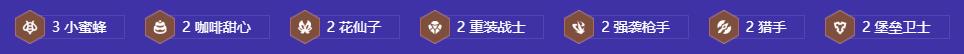 《金铲铲之战》s12小蜜蜂拼多多阵容推荐-第3张-手游攻略-GASK