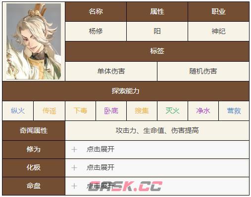 《如鸢》杨修技能天赋介绍一览-第5张-手游攻略-GASK