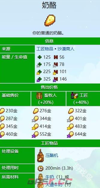 《星露谷物语》下矿回血的食物一览-第2张-手游攻略-GASK