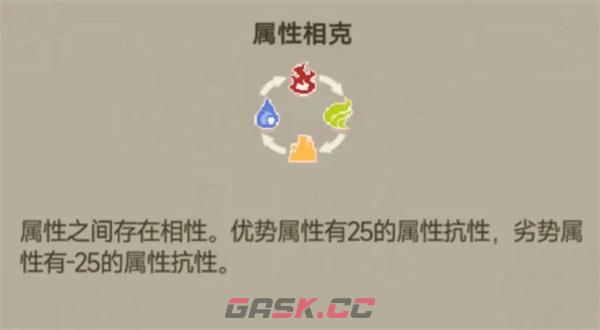 《飞艇英雄》克制关系的伤害收益介绍-第2张-手游攻略-GASK