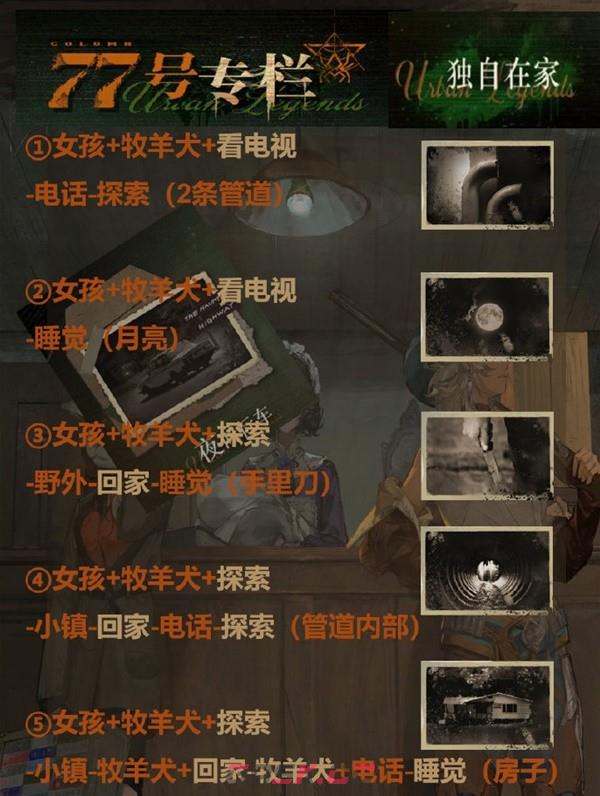 《重返未来：1999》77号专栏独自在家结局攻略-第2张-手游攻略-GASK
