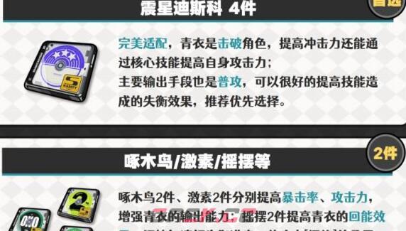 《绝区零》青衣驱动搭配方案一览-第2张-手游攻略-GASK