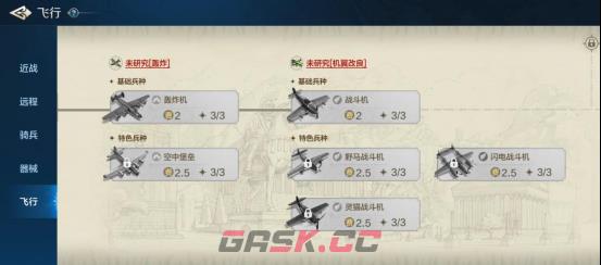 《世界启元》兵种系统之飞行兵种-第9张-手游攻略-GASK