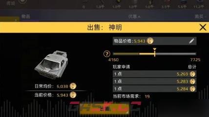 《创世战车》二级市场进入方法-第4张-手游攻略-GASK