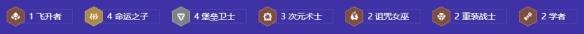 《金铲铲之战》堡垒学者阵容攻略-第3张-手游攻略-GASK