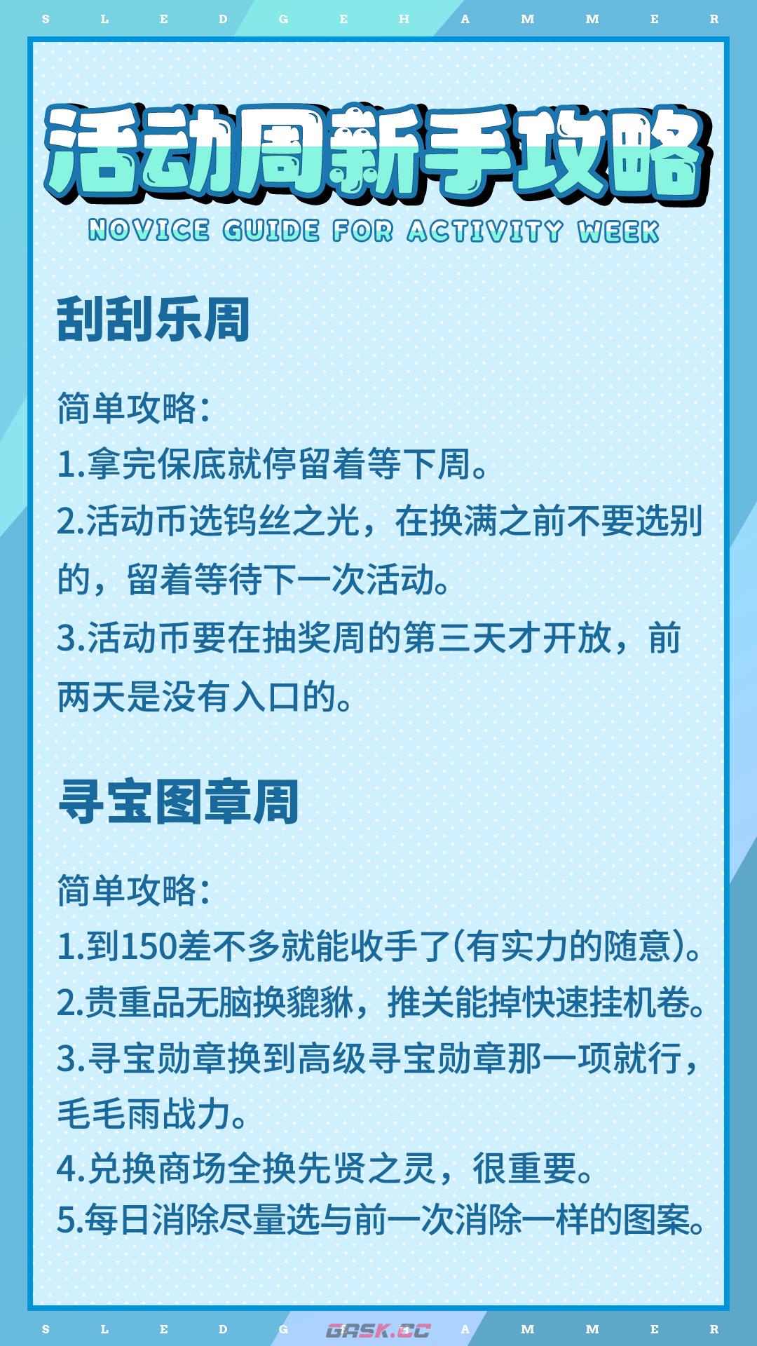 《巨像文明》活动周内容及资源利用-第4张-手游攻略-GASK