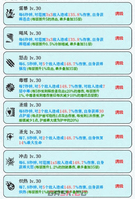 《巫师之刃》萌新避坑攻略-第3张-手游攻略-GASK