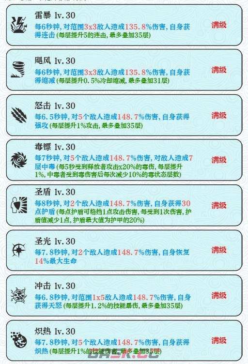 《巫师之刃》新手入门攻略-第9张-手游攻略-GASK