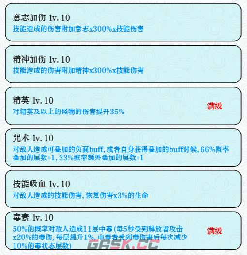 《巫师之刃》新手入门攻略-第13张-手游攻略-GASK
