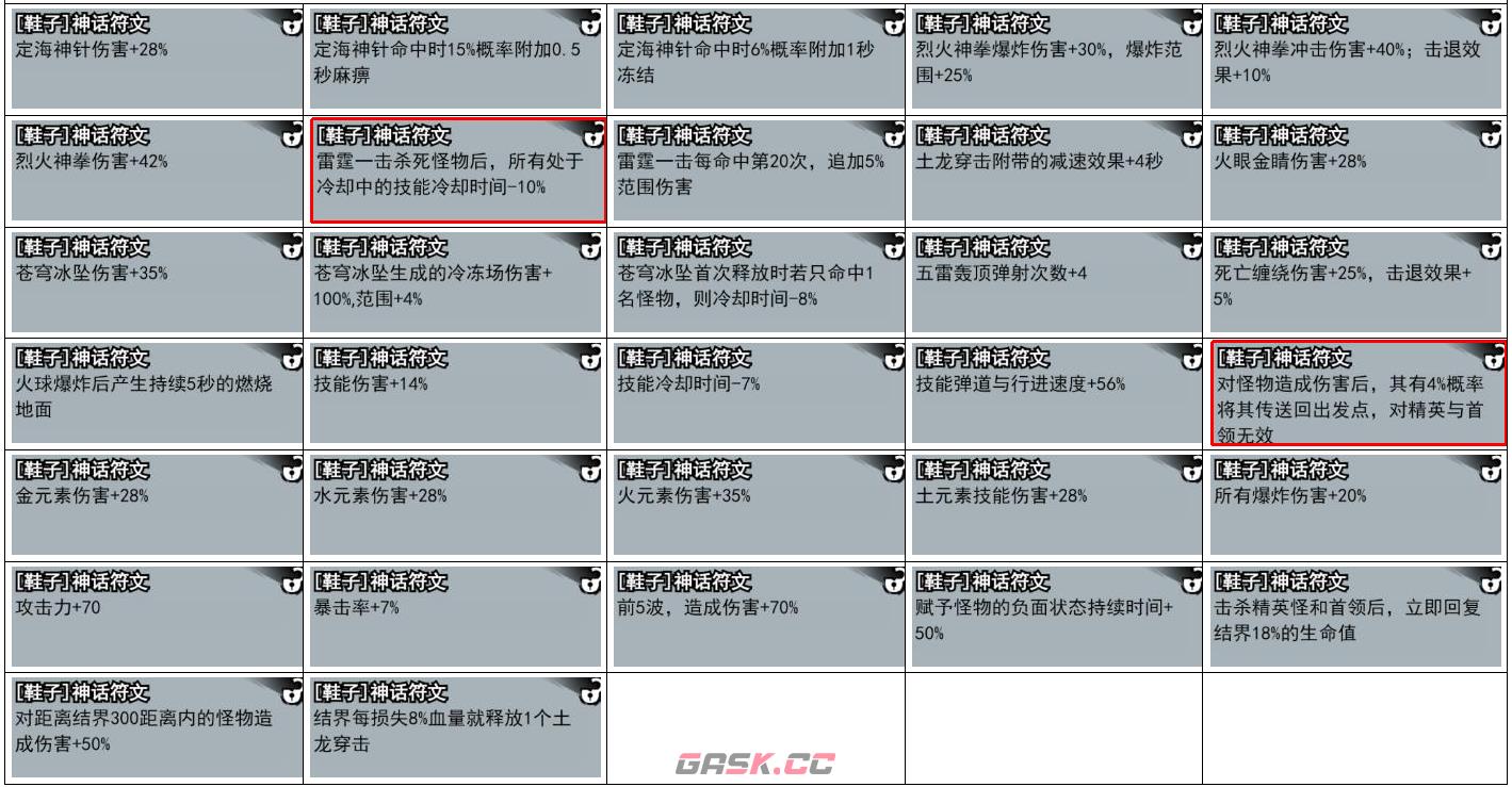 《弓箭侠》神话符文汇总-第4张-手游攻略-GASK