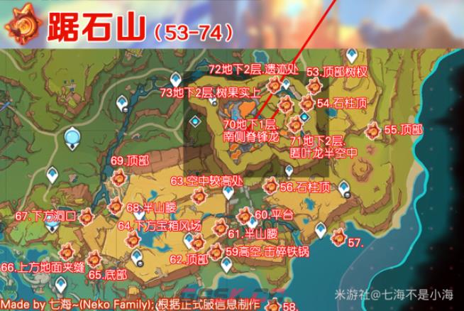 《原神》5.0纳塔火神瞳收集路线一览-第5张-手游攻略-GASK