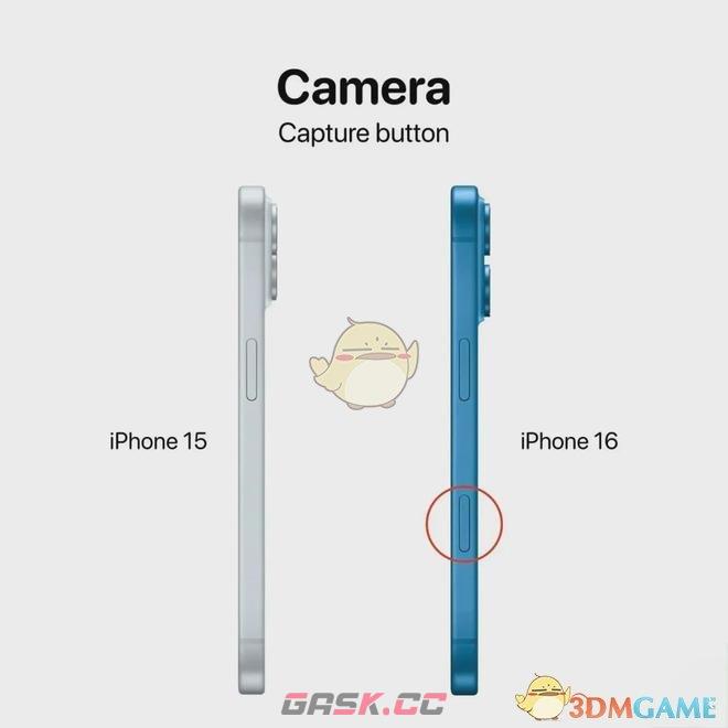 iphone16和15区别对比-第3张-手游攻略-GASK