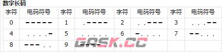 《三角洲行动》航天基地组装室密码攻略-第5张-手游攻略-GASK