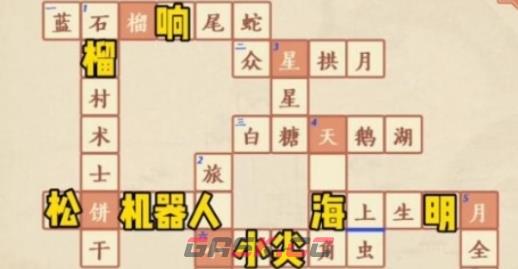 《冲呀！饼干人：王国》面包大陆知多少第1卷答案介绍-第2张-手游攻略-GASK