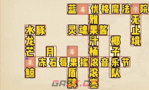 《冲呀！饼干人：王国》面包大陆知多少第3卷答案介绍-第2张-手游攻略-GASK