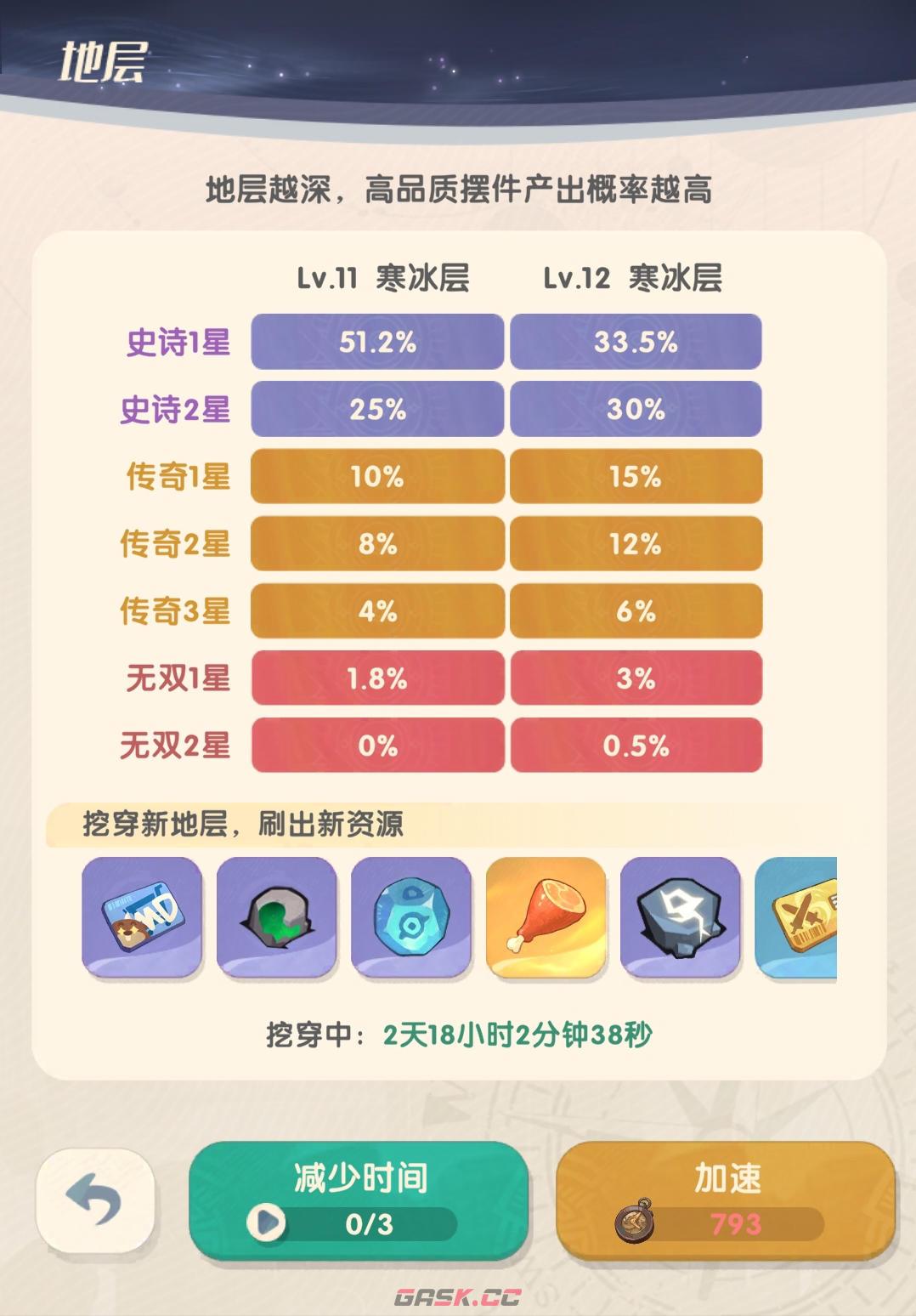 《魔魔打勇士》拳师职业和属性攻略-第12张-手游攻略-GASK