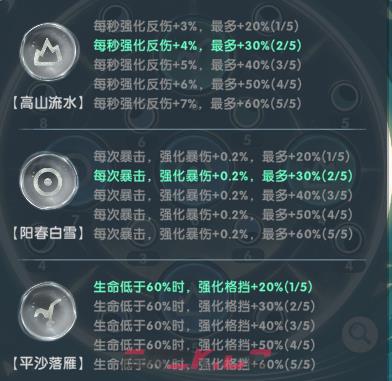 《魔魔打勇士》新手第3-5天玩法攻略-第2张-手游攻略-GASK