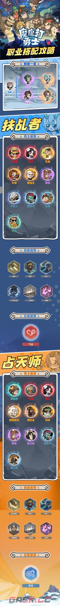 《魔魔打勇士》巫师职业搭配攻略-第2张-手游攻略-GASK