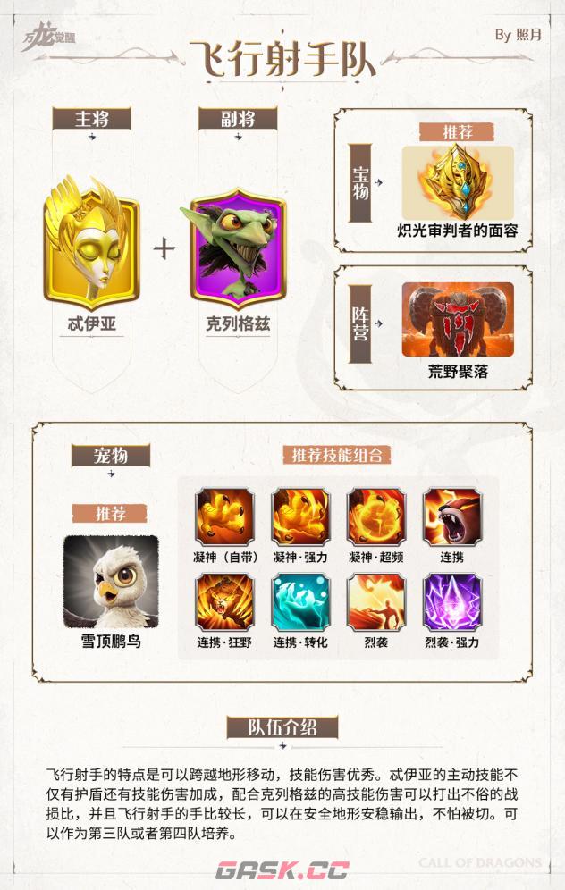 《万龙觉醒》新手配队攻略-第8张-手游攻略-GASK