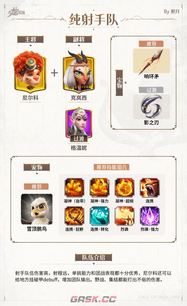 《万龙觉醒》新手配队攻略-第3张-手游攻略-GASK