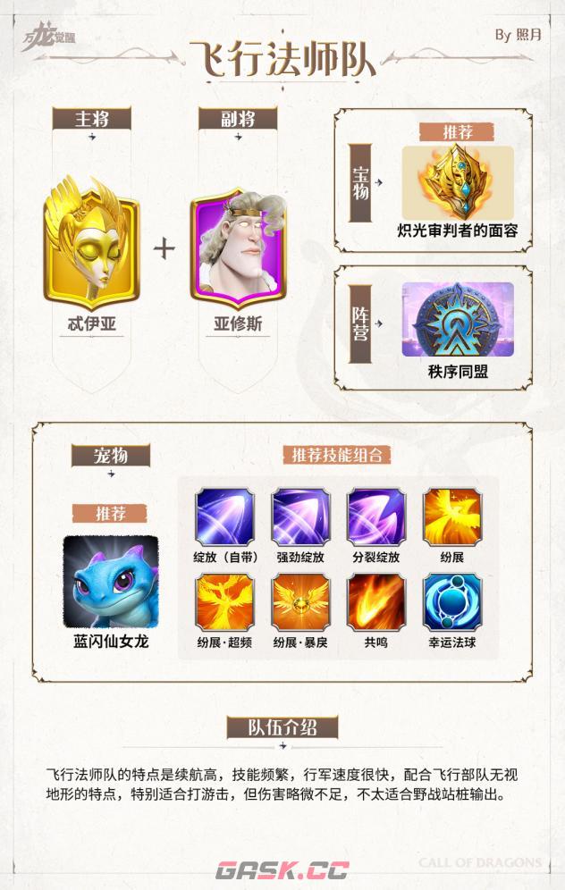 《万龙觉醒》新手配队攻略-第9张-手游攻略-GASK