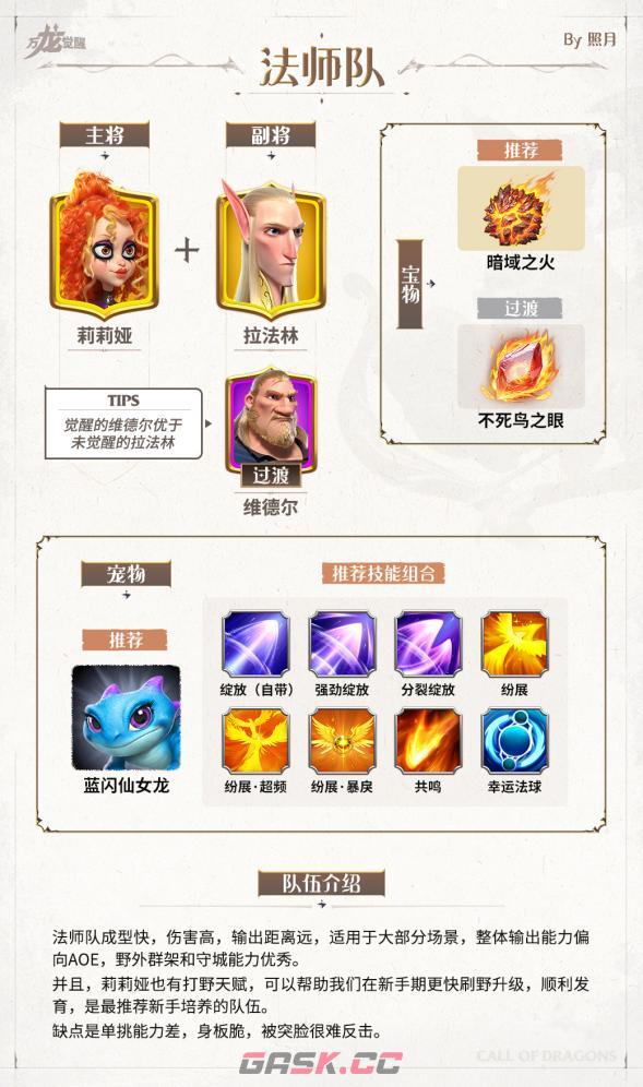 《万龙觉醒》新手配队攻略-第2张-手游攻略-GASK
