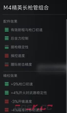 《三角洲行动》M16A4配件选择攻略-第8张-手游攻略-GASK