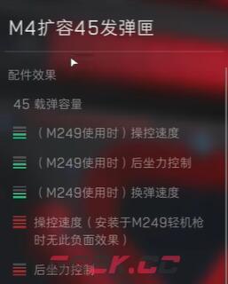 《三角洲行动》HK416配件选择攻略-第4张-手游攻略-GASK