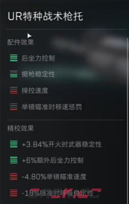 《三角洲行动》M16A4配件选择攻略-第6张-手游攻略-GASK