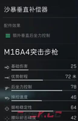 《三角洲行动》M16A4配件选择攻略-第2张-手游攻略-GASK