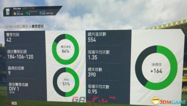 FIFA 17平民阵容D1联赛打法 平民阵容D1联赛怎么打-第4张-单机攻略-GASK