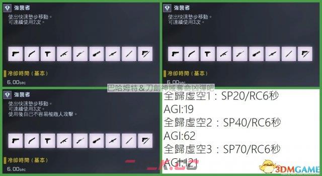 刀剑神域夺命凶弹全工具技能及武器属性分析-第8张-单机攻略-GASK