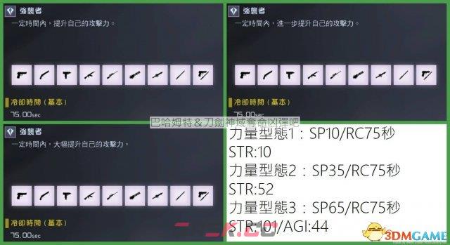 刀剑神域夺命凶弹全工具技能及武器属性分析-第1张-单机攻略-GASK