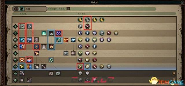 永恒之柱2高输出Build 自残箭圣流玩法-第1张-单机攻略-GASK