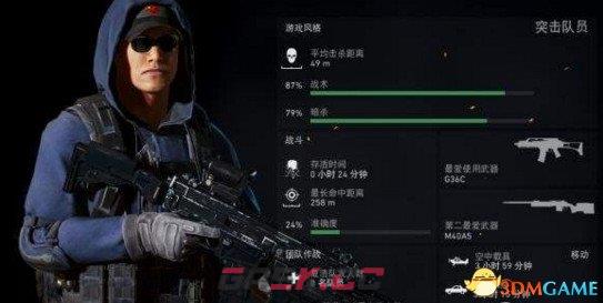 幽灵行动荒野都有哪些称号 全风格称号图文一览-第6张-单机攻略-GASK