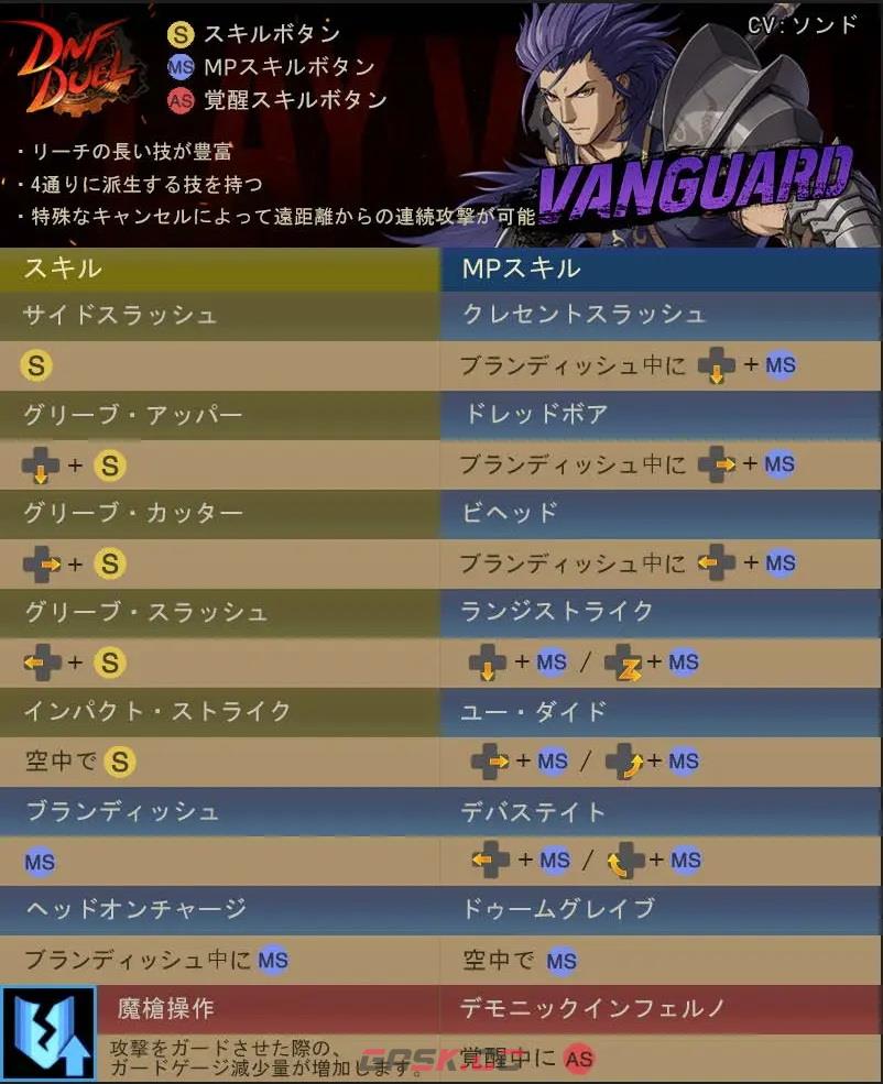 地下城与勇士决斗征战者怎么放大招-第2张-单机攻略-GASK