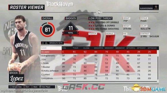 NBA 2K17球员能力数据一览 球员能力动态评价介绍-第14张-单机攻略-GASK