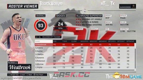 NBA 2K17球员能力数据一览 球员能力动态评价介绍-第5张-单机攻略-GASK