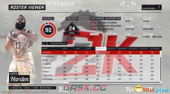 NBA 2K17球员能力数据一览 球员能力动态评价介绍-第8张-单机攻略-GASK
