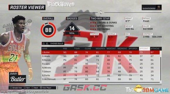 NBA 2K17球员能力数据一览 球员能力动态评价介绍-第28张-单机攻略-GASK