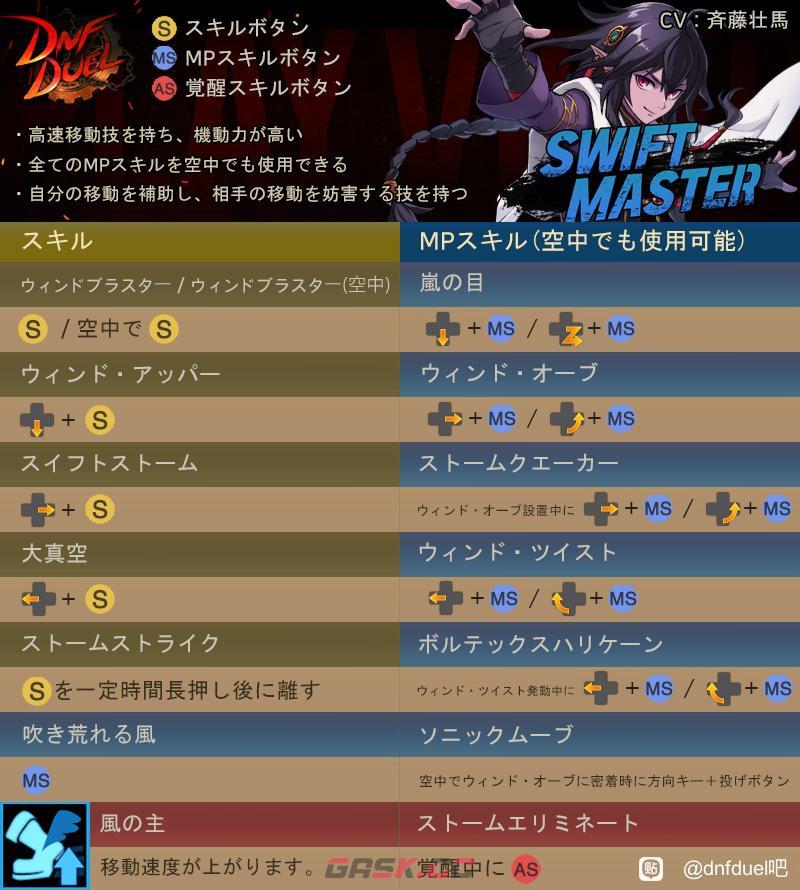 地下城与勇士决斗逐风者怎么放大招-第2张-单机攻略-GASK