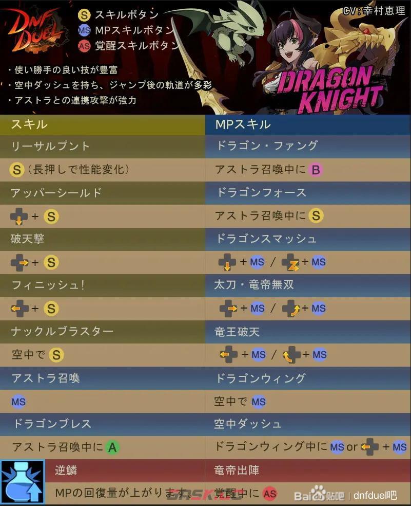 地下城与勇士决斗龙骑士怎么放大招-第2张-单机攻略-GASK