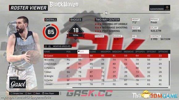NBA 2K17球员能力数据一览 球员能力动态评价介绍-第24张-单机攻略-GASK