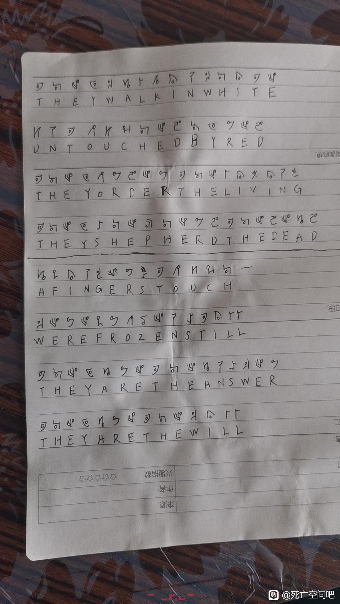 死亡空间重制版支线任务的神印文字是什么意思-第3张-单机攻略-GASK