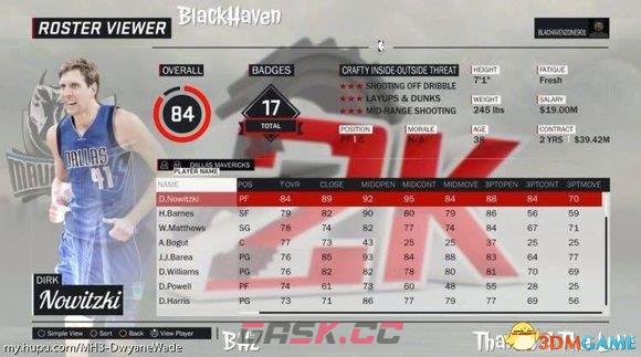 NBA 2K17球员能力数据一览 球员能力动态评价介绍-第15张-单机攻略-GASK