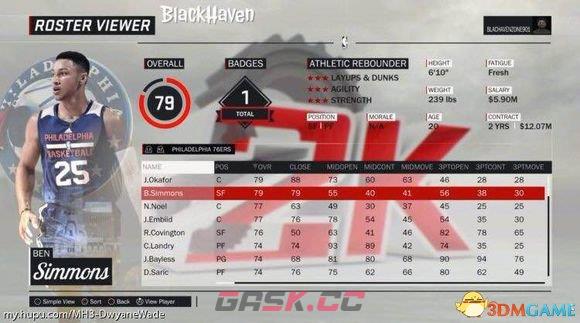 NBA 2K17球员能力数据一览 球员能力动态评价介绍-第30张-单机攻略-GASK