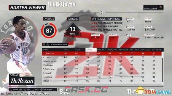 NBA 2K17球员能力数据一览 球员能力动态评价介绍-第9张-单机攻略-GASK