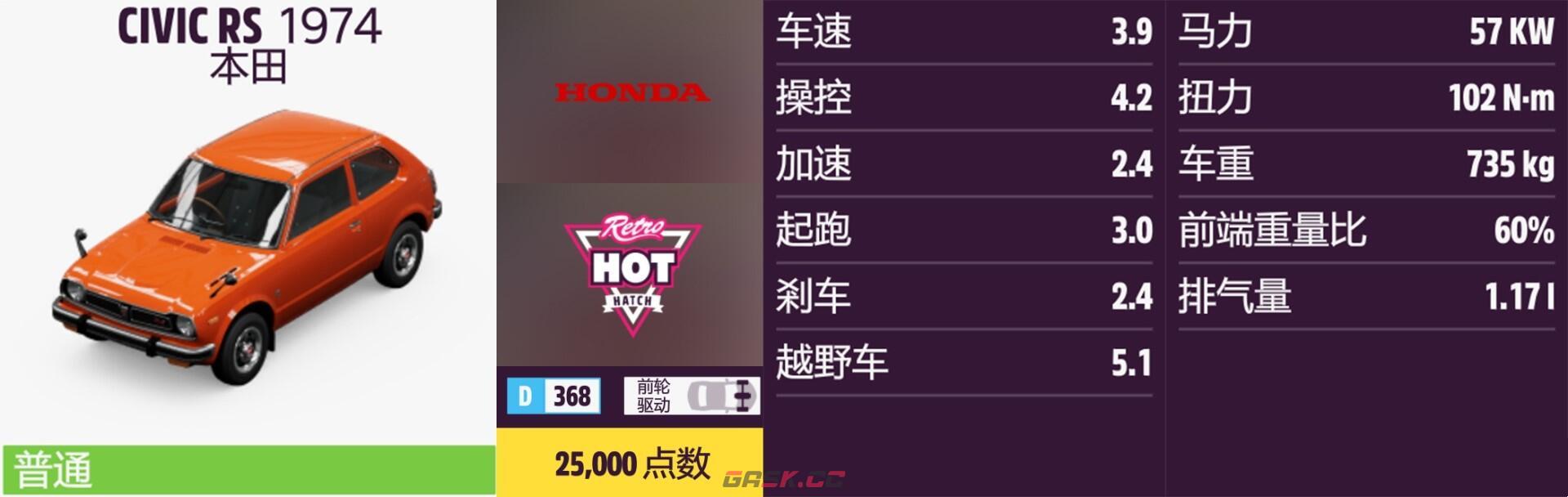 《极限竞速：地平线5》本田全车辆获取方法介绍-第13张-单机攻略-GASK